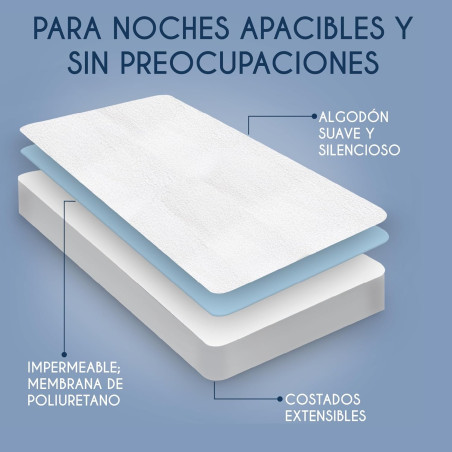 Protector Colchón de Cuna Impermeable 100% Algodón Punto Irati