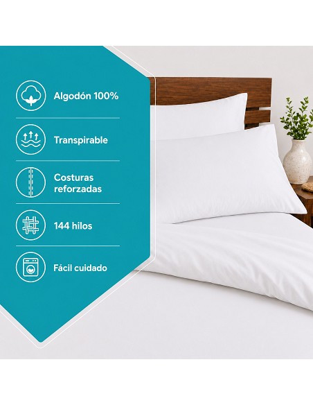 Funda Cojín con Volante 100% Algodón de Dhestia